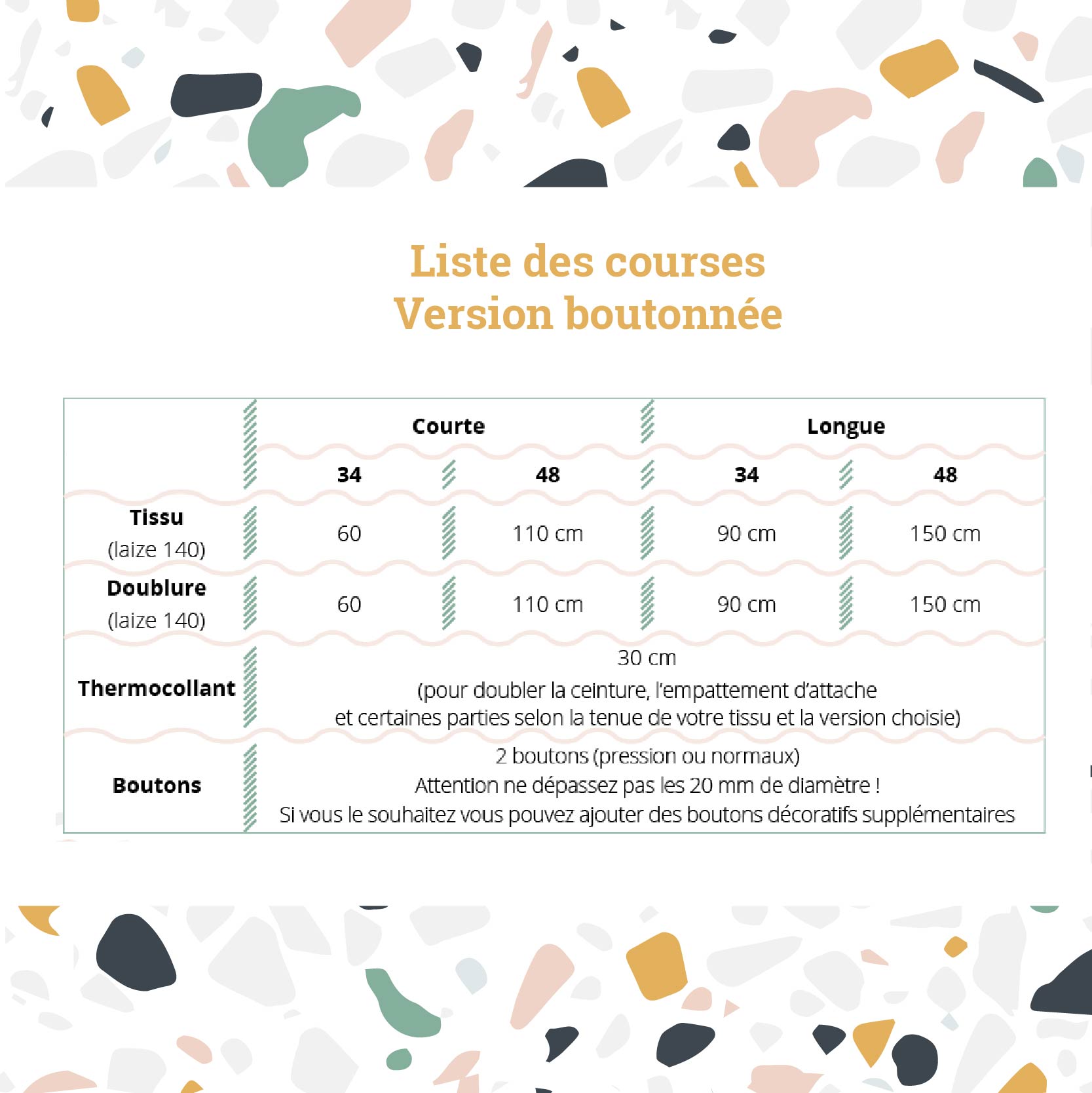 Liste des courses version boutonnée
