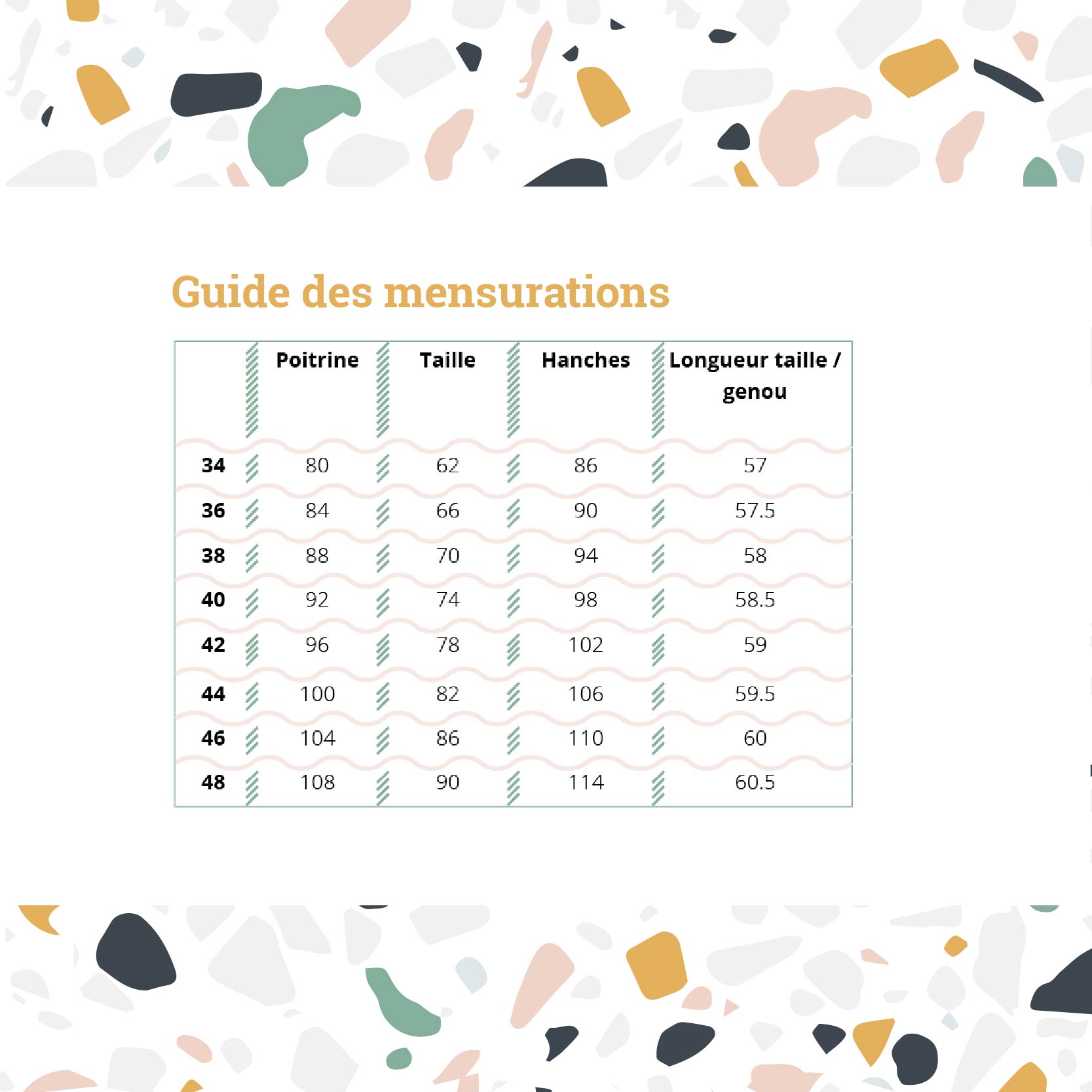 Tableau des Mensurations