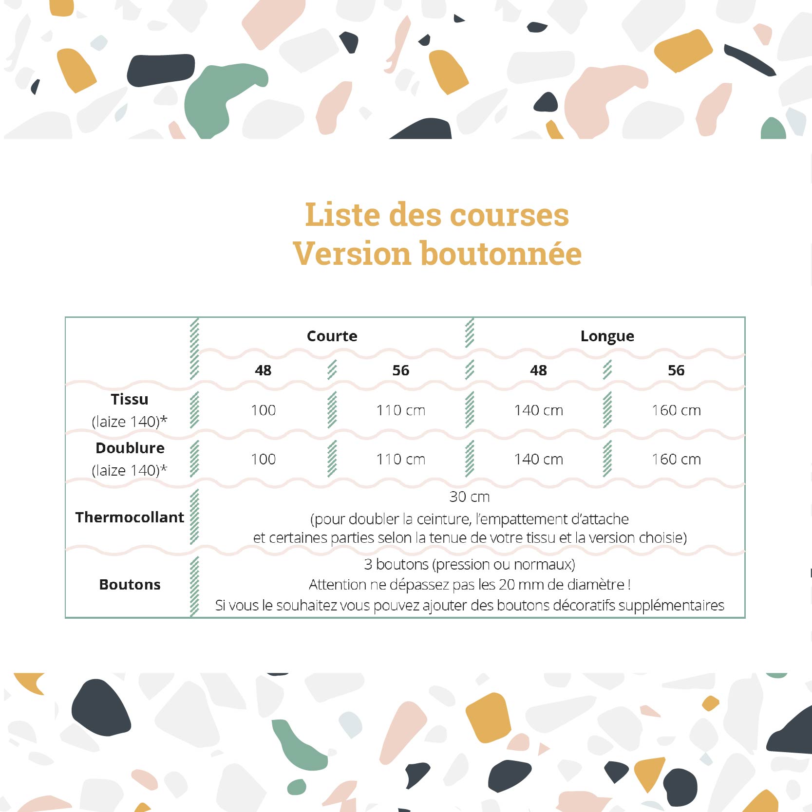 Liste des courses - boutonnée
