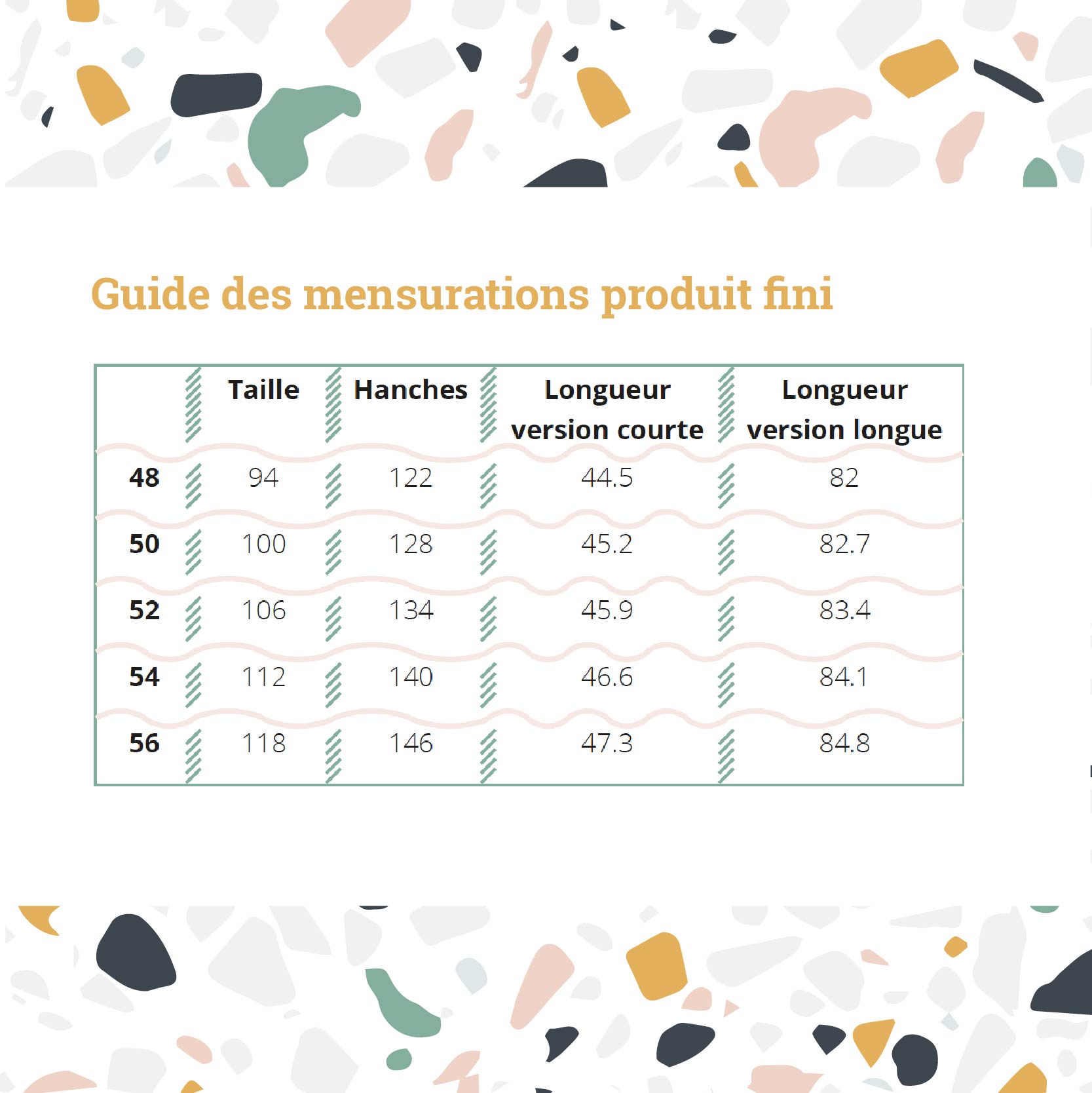 Guide mensurations produit fini