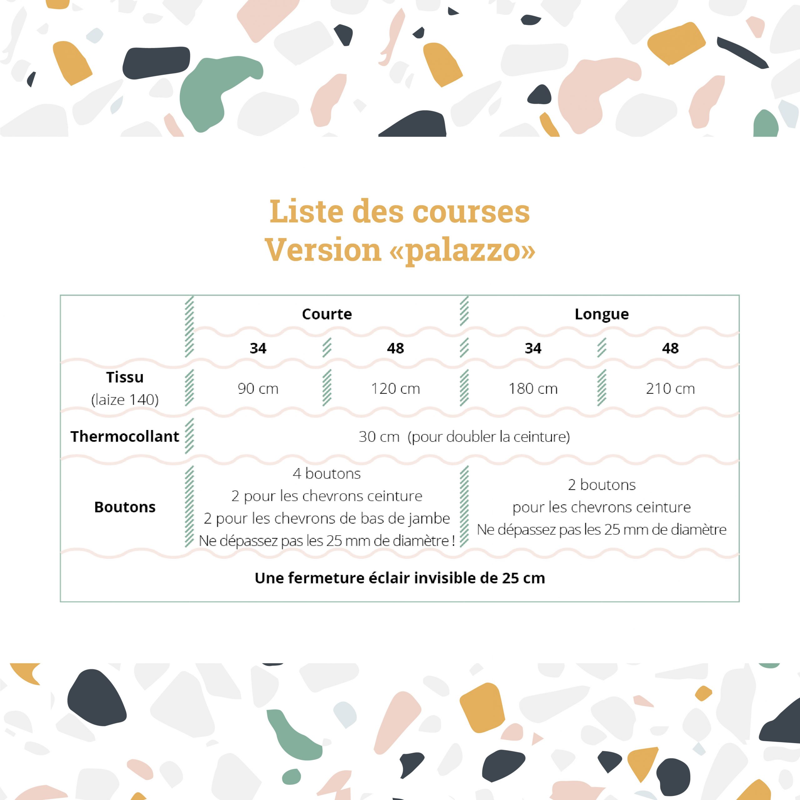 liste de course version palazzo