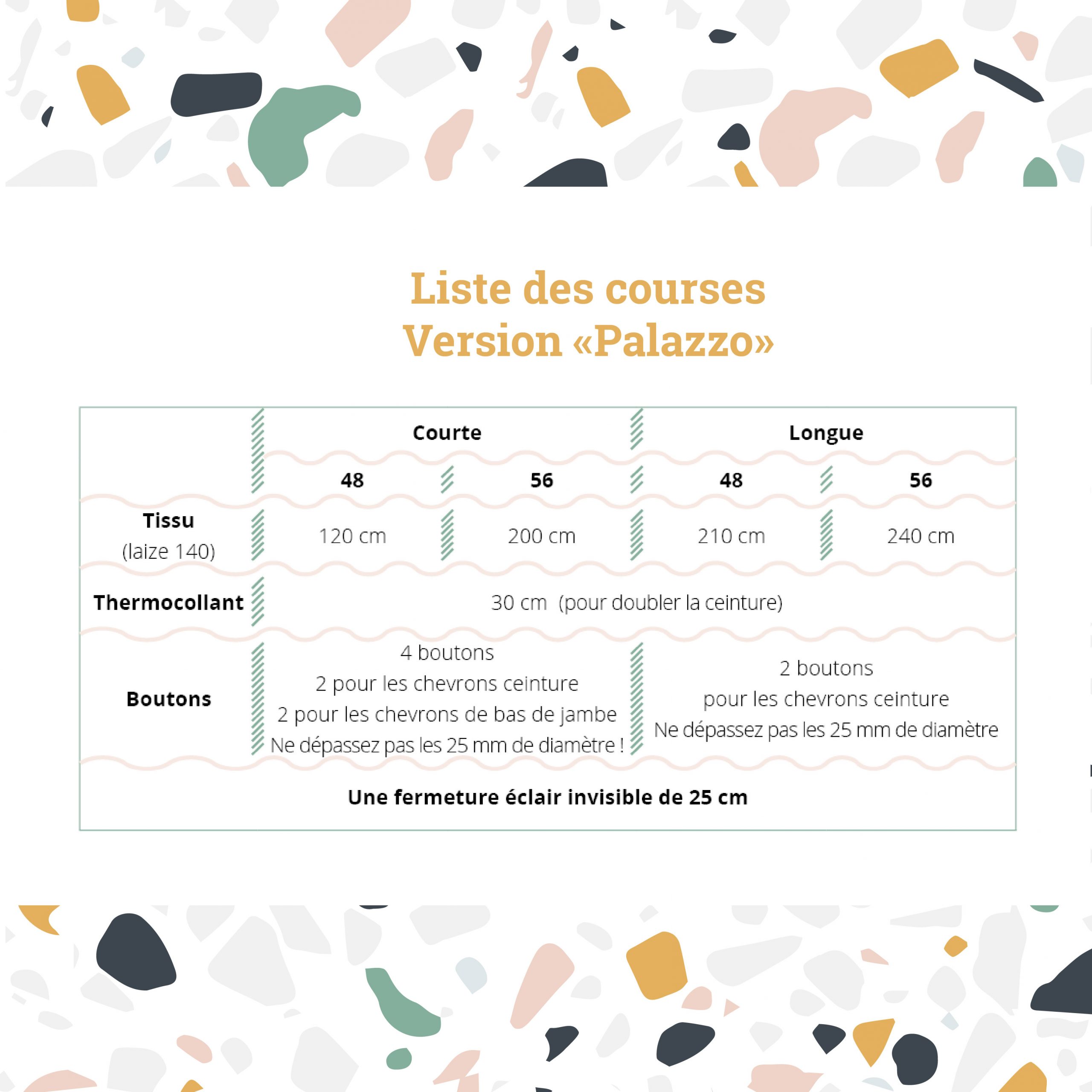Liste des courses version Palazzo