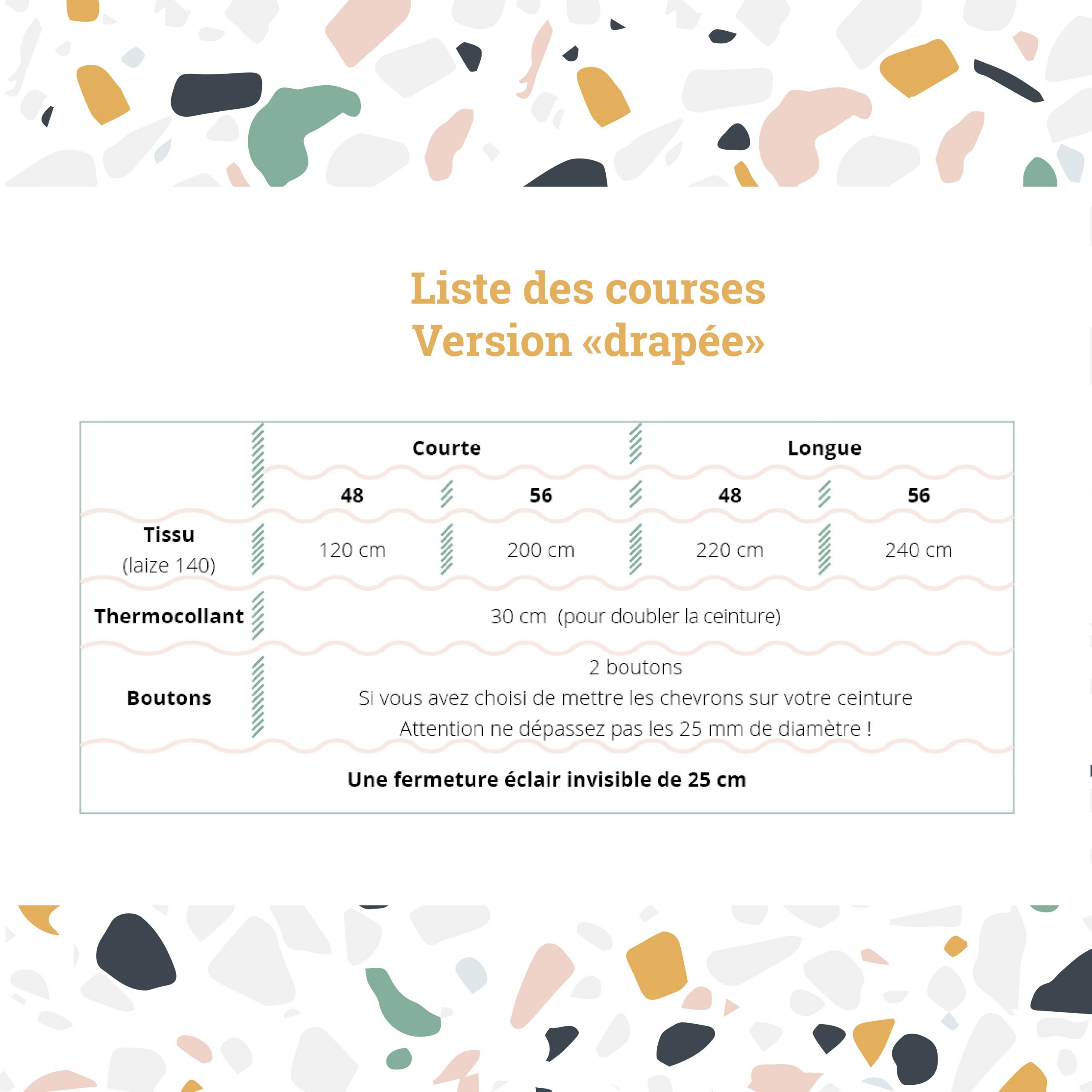 Liste des courses version drapée
