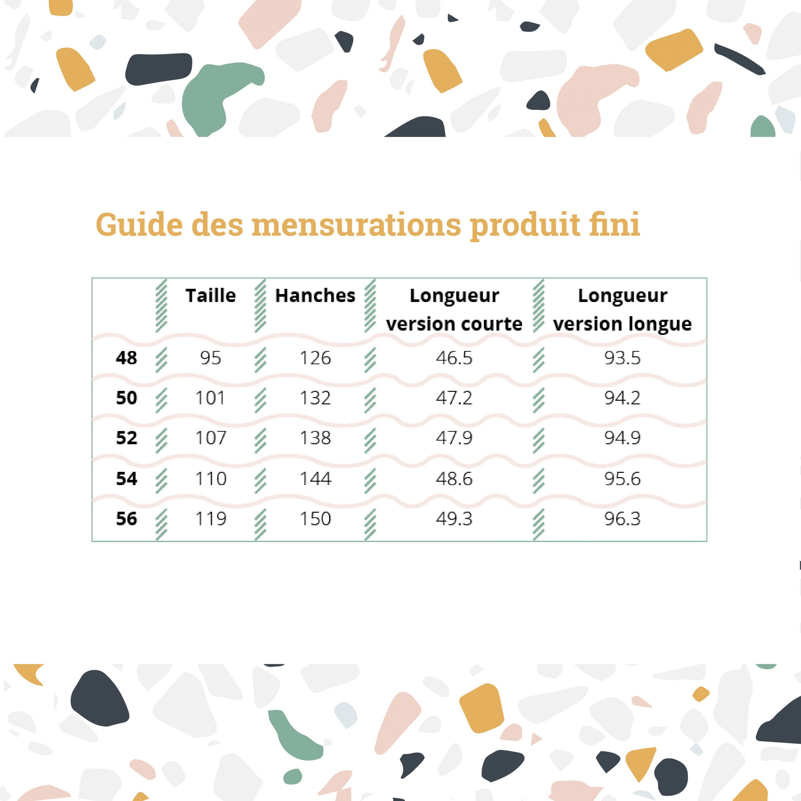 Guide des mensurations produit fini