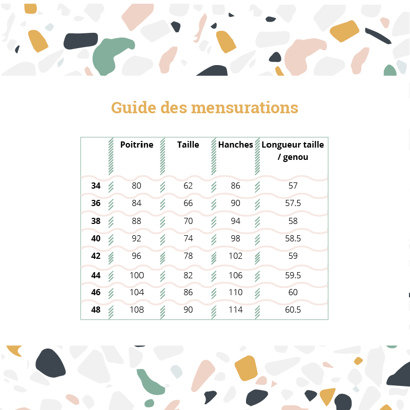 Guide des mensurations