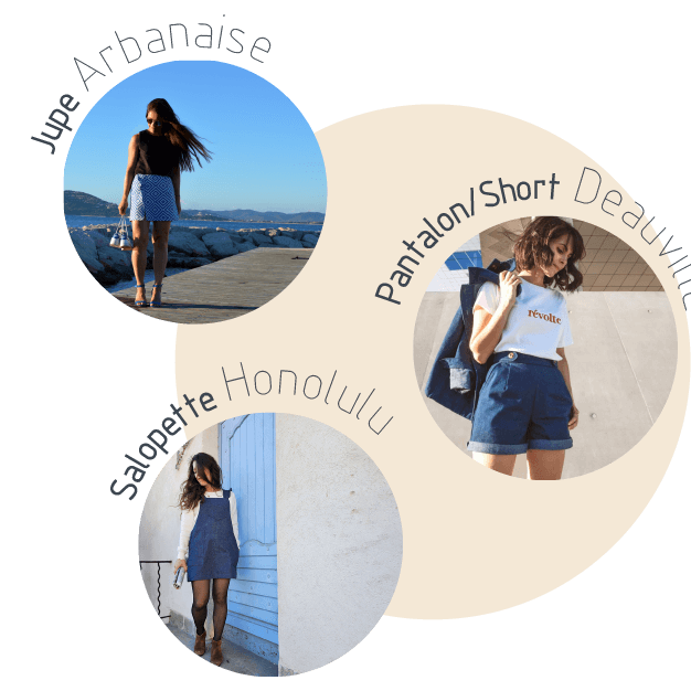 Illustrations patrons PDF Vestiaire Eponyme