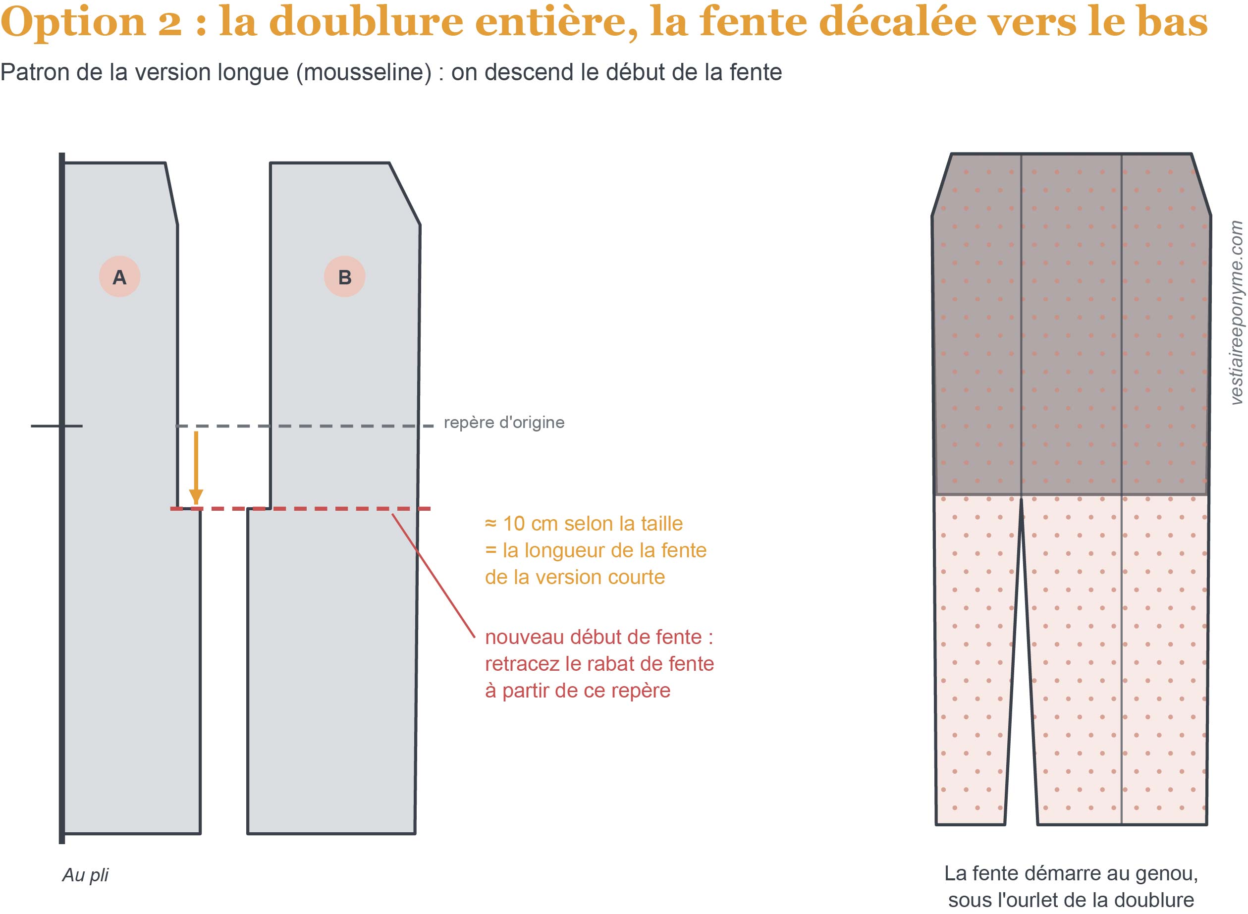 Patron jupe longue fendue : décaler le début de la fente vers le bas pour une jupe en mousseline doublée