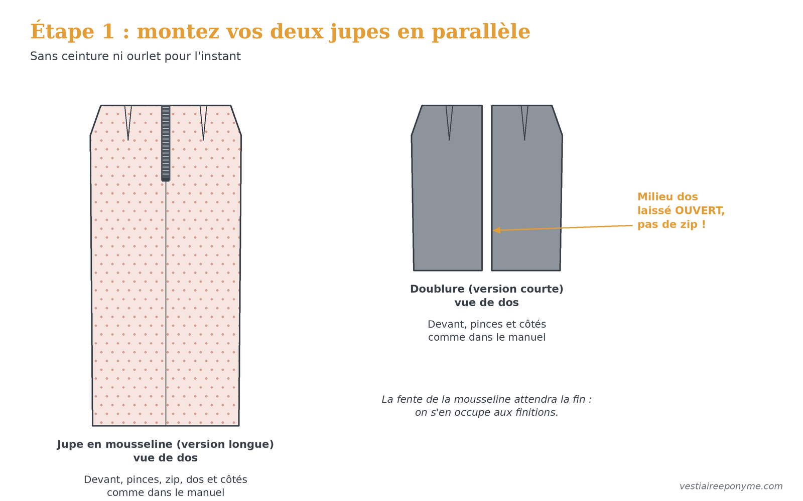  Patron jupe longue fendue : décaler le début de la fente vers le bas pour une jupe en mousseline doublée