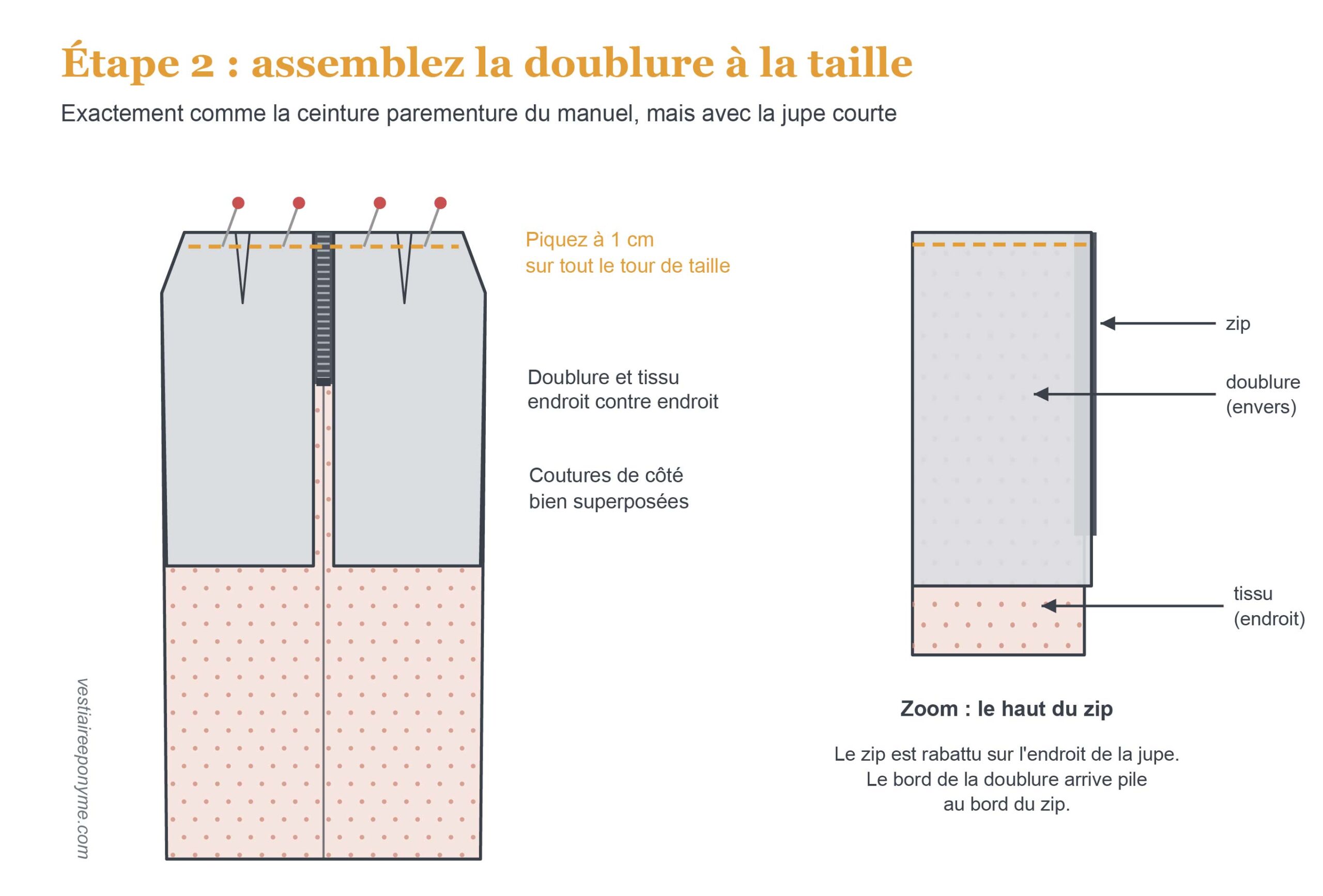  Patron jupe longue fendue : décaler le début de la fente vers le bas pour une jupe en mousseline doublée