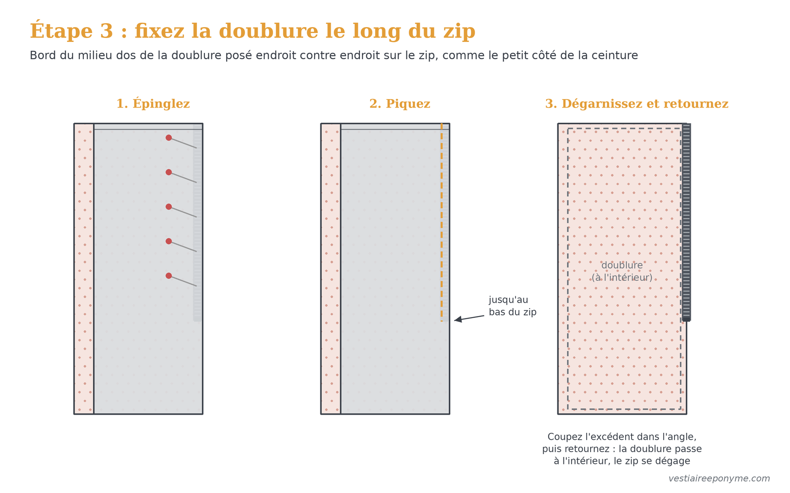  Patron jupe longue fendue : décaler le début de la fente vers le bas pour une jupe en mousseline doublée