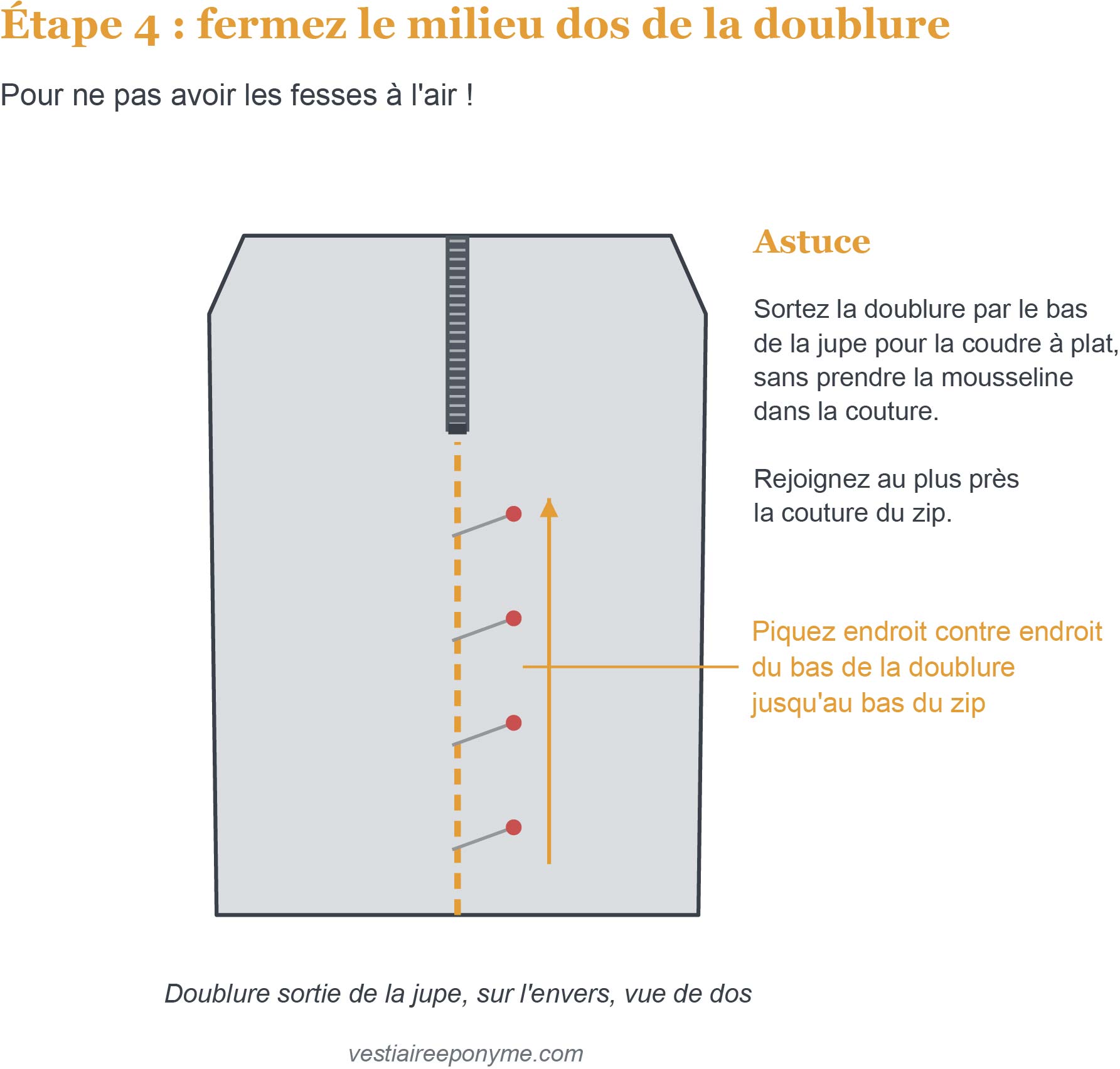  Patron jupe longue fendue : décaler le début de la fente vers le bas pour une jupe en mousseline doublée